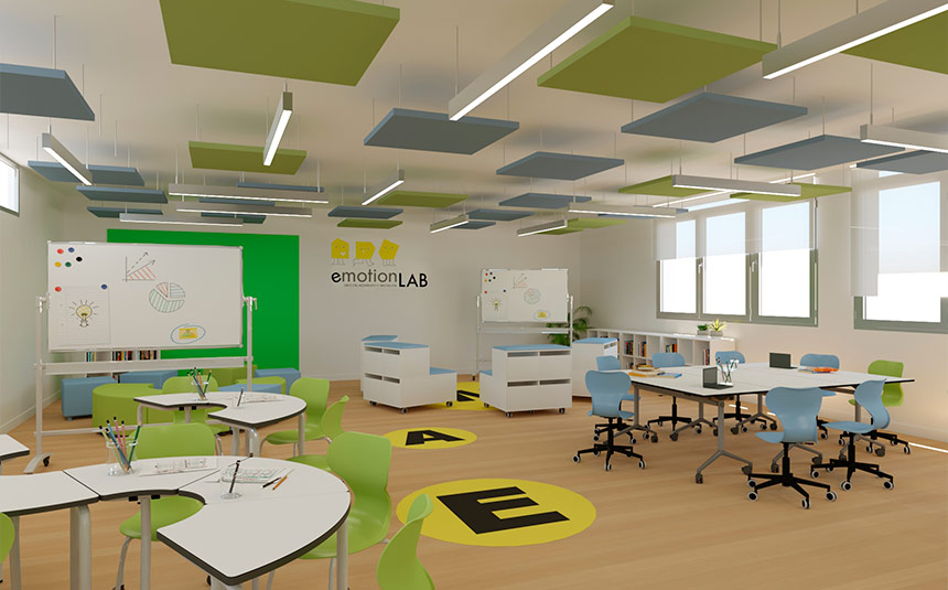 distribucion-del-aula